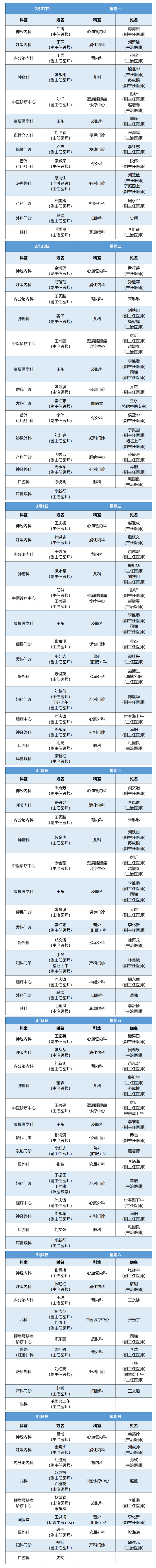 老张导医：北大医疗淄博医院专家出诊表来啦！（2月27日——3月5日）_副本.jpg