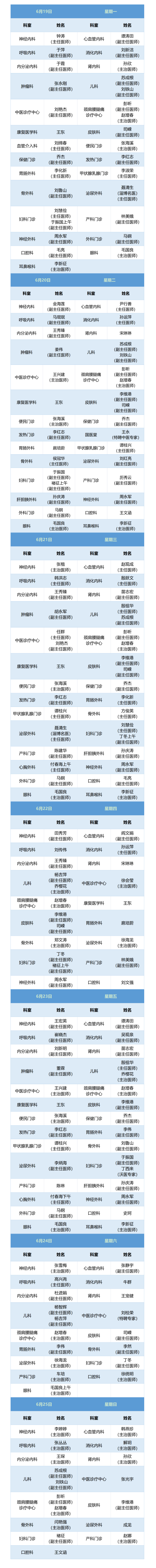老张导医：北大医疗淄博医院专家出诊表来啦！（6月19日——6月25日）.png