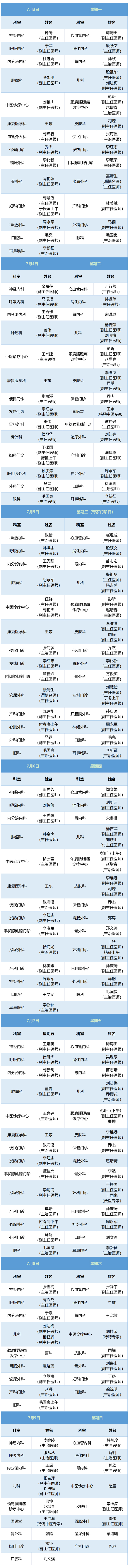 老张导医：北大医疗淄博医院专家出诊表来啦！（7月3日——7月9日）.jpg
