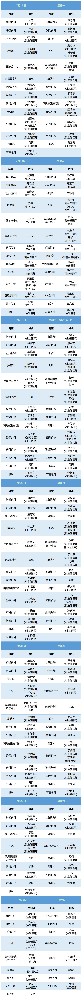 老张导医：北大医疗淄博医院专家出诊表来啦！（7月17日——7月23日）.jpg