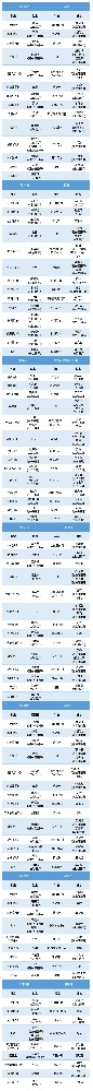老张导医：北大医疗淄博医院专家出诊表来啦！（7月24日——7月30日）.jpg