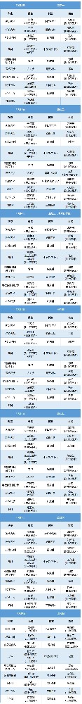 老张导医：北大医疗淄博医院专家出诊表来啦！（10月2日——10月8日）.jpg