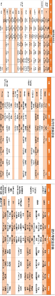 老张导医：专家出诊表来啦！（4月28日——5月4日）.png
