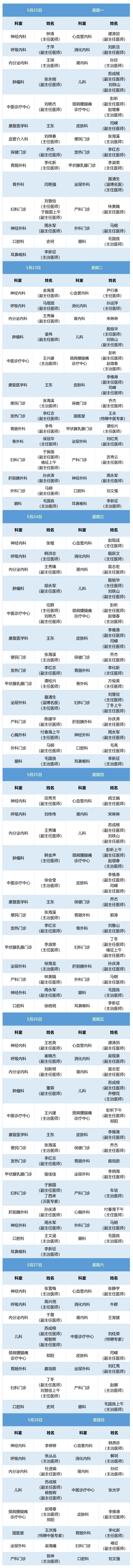 老张导医：北大医疗淄博医院专家出诊表来啦！（5月22日——28日）.jpg