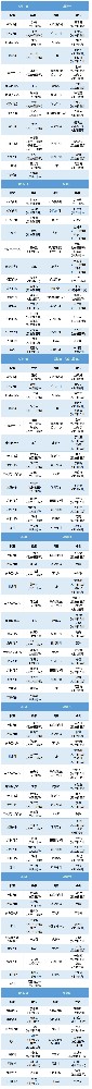 老张导医：北大医疗淄博医院专家出诊表来啦！（8月21日——8月27日）.jpg