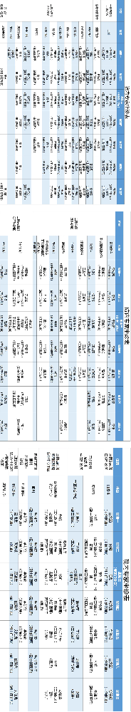 老张导医：北大医疗淄博医院专家出诊表来啦！（7月15日——7月21日）.png