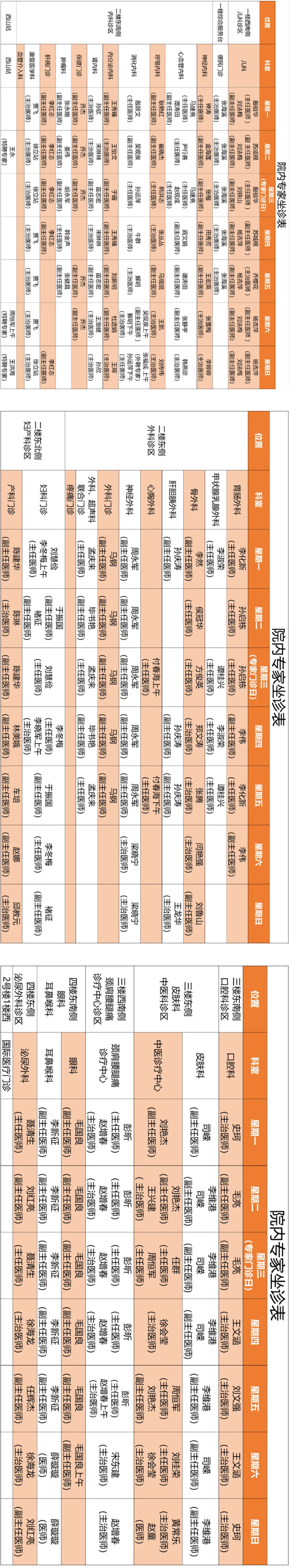 老张导医：北大医疗淄博医院专家出诊表来啦！（5月12日——5月18日）.png
