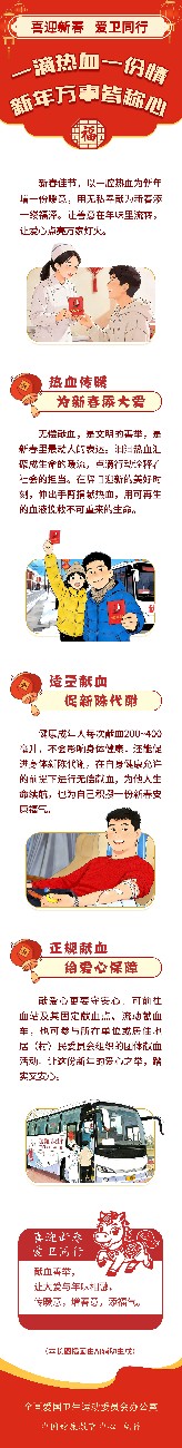 一滴热血一份情，新年万事皆称心.jpg