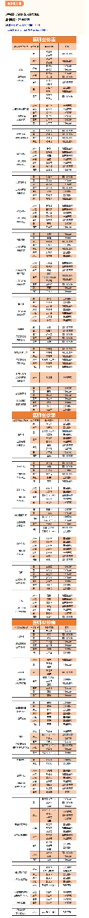 北大医疗淄博医院门诊坐诊一览表（4月6日——4月12日）.png