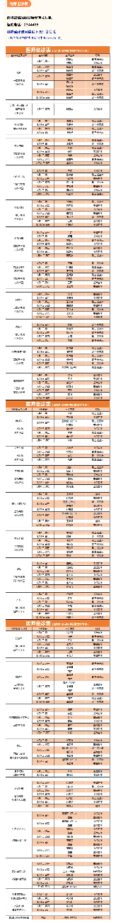 北大医疗淄博医院门诊坐诊一览表（5月4日——5月10日）.png