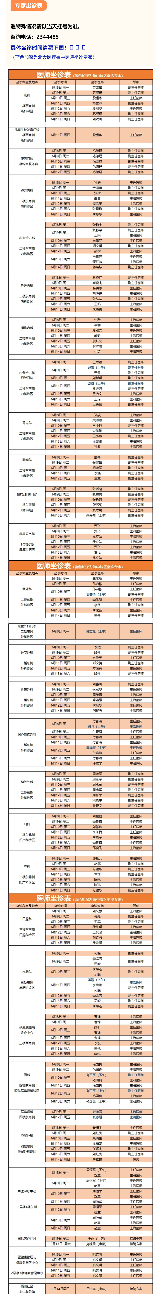 北大医疗淄博医院门诊坐诊一览表（6月8日——6月14日）.png